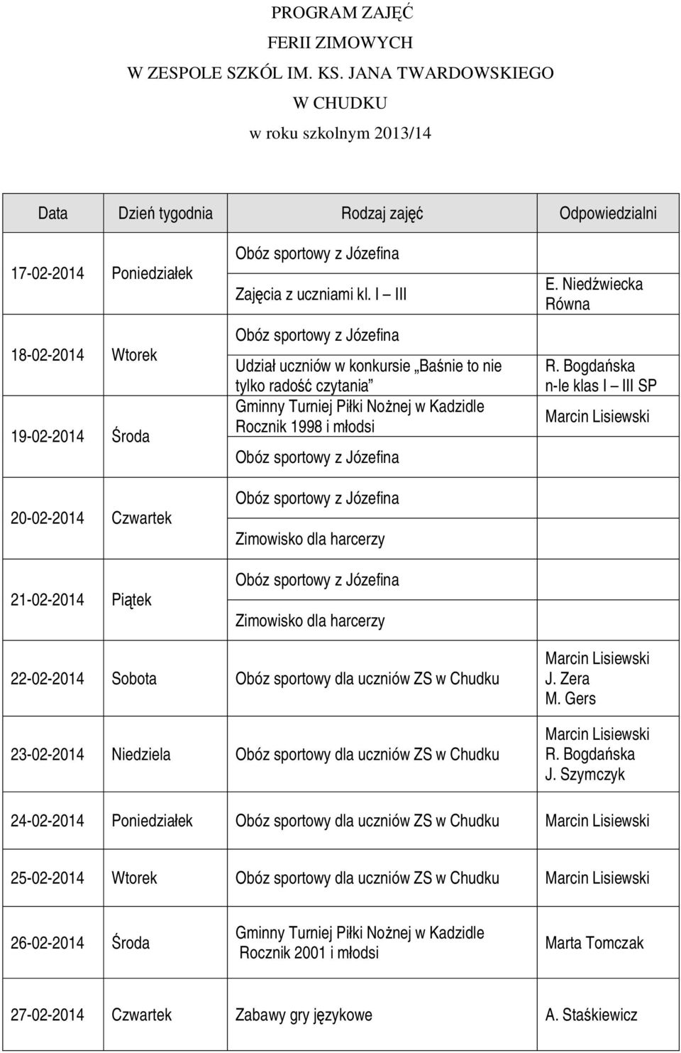 cia z uczniami kl. I III Udzia uczniów w konkursie Ba nie to nie tylko rado czytania Gminny Turniej Pi ki No nej w Kadzidle Rocznik 1998 i m odsi Zimowisko dla harcerzy Zimowisko dla harcerzy E.