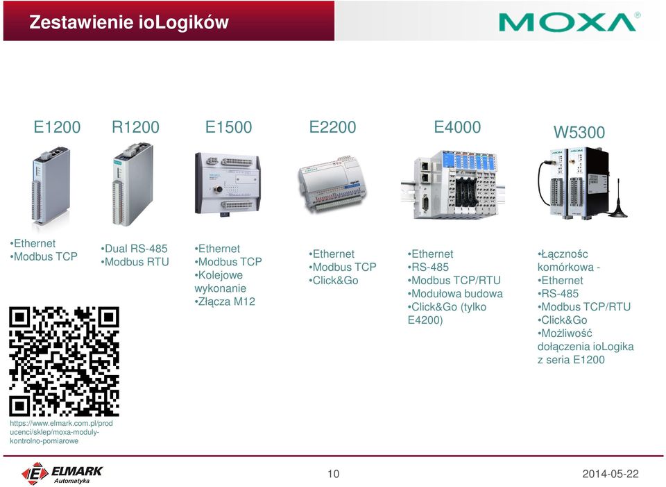 TCP/RTU Modułowa budowa Click&Go (tylko E4200) Łącznośc komórkowa - Ethernet RS-485 Modbus TCP/RTU Click&Go