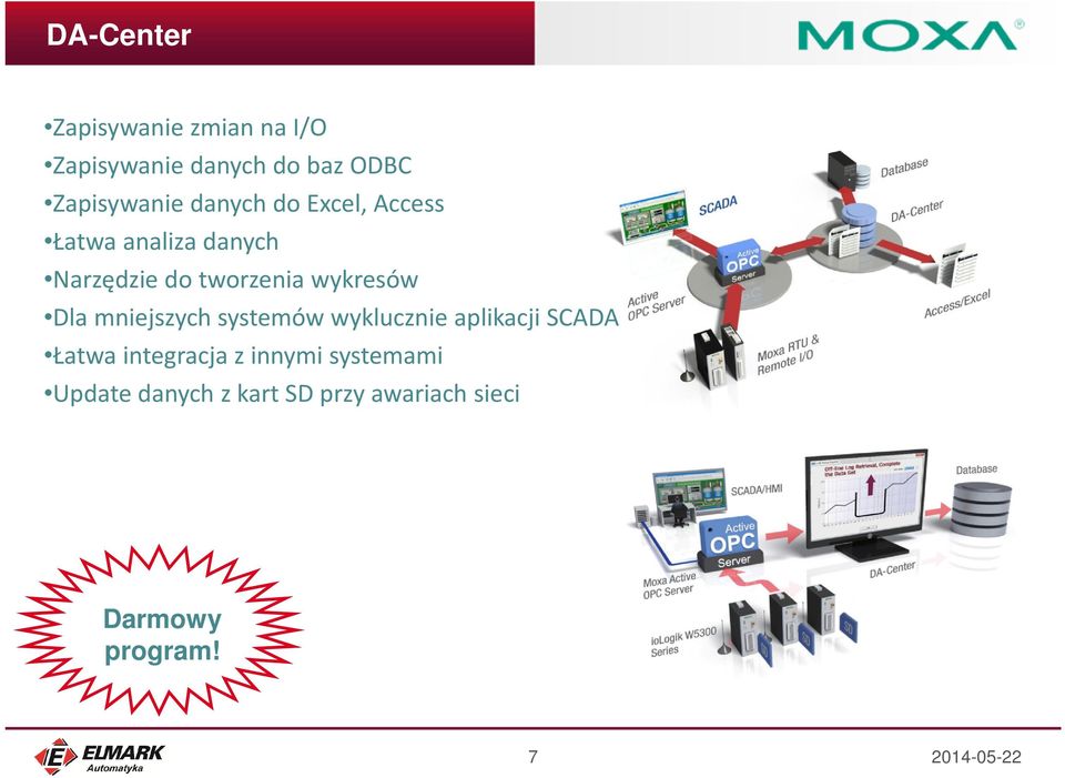 tworzenia wykresów Dla mniejszych systemów wyklucznie aplikacji SCADA Łatwa