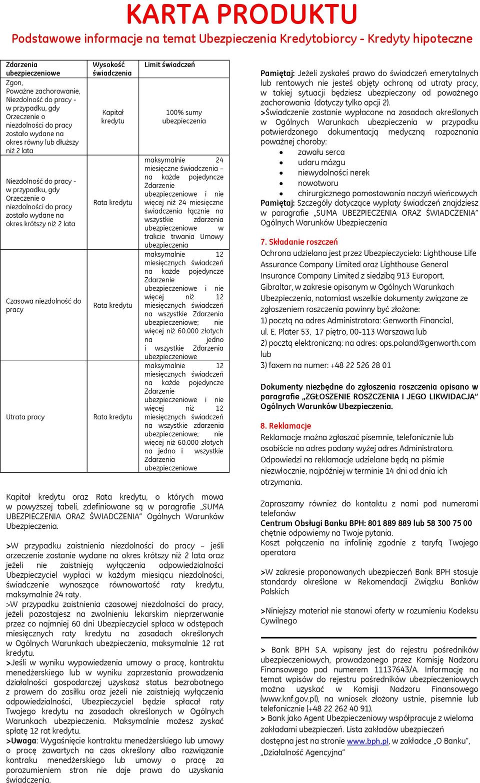 Czasowa niezdolność do pracy Utrata pracy Wysokość świadczenia Kapitał kredytu Rata kredytu Rata kredytu Rata kredytu Limit świadczeń 100% sumy ubezpieczenia maksymalnie 24 miesięczne świadczenia na