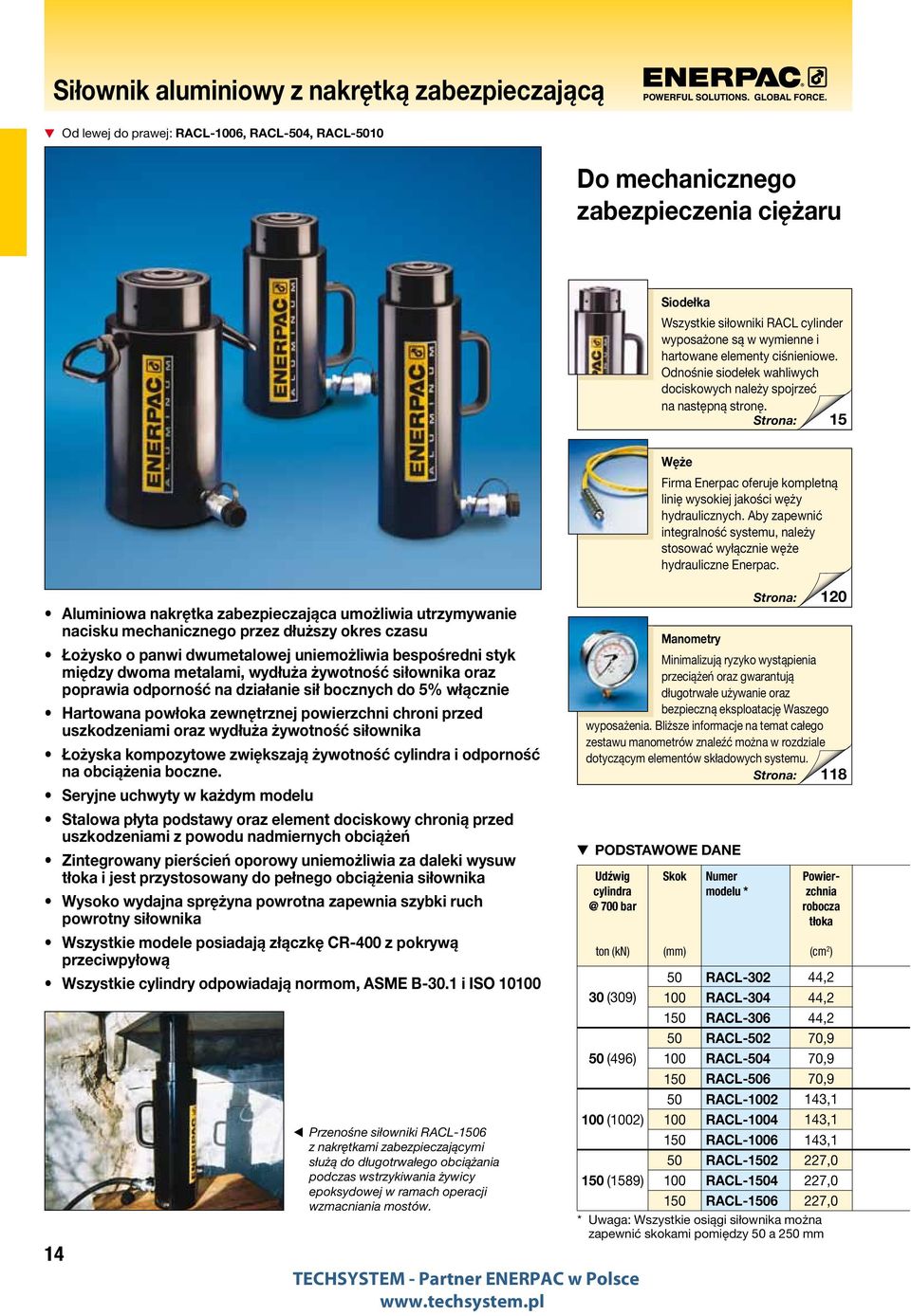 .aby.zapewnić. integralność.systemu,.należy. stosować.wyłącznie.węże. hydrauliczne.enerpac.