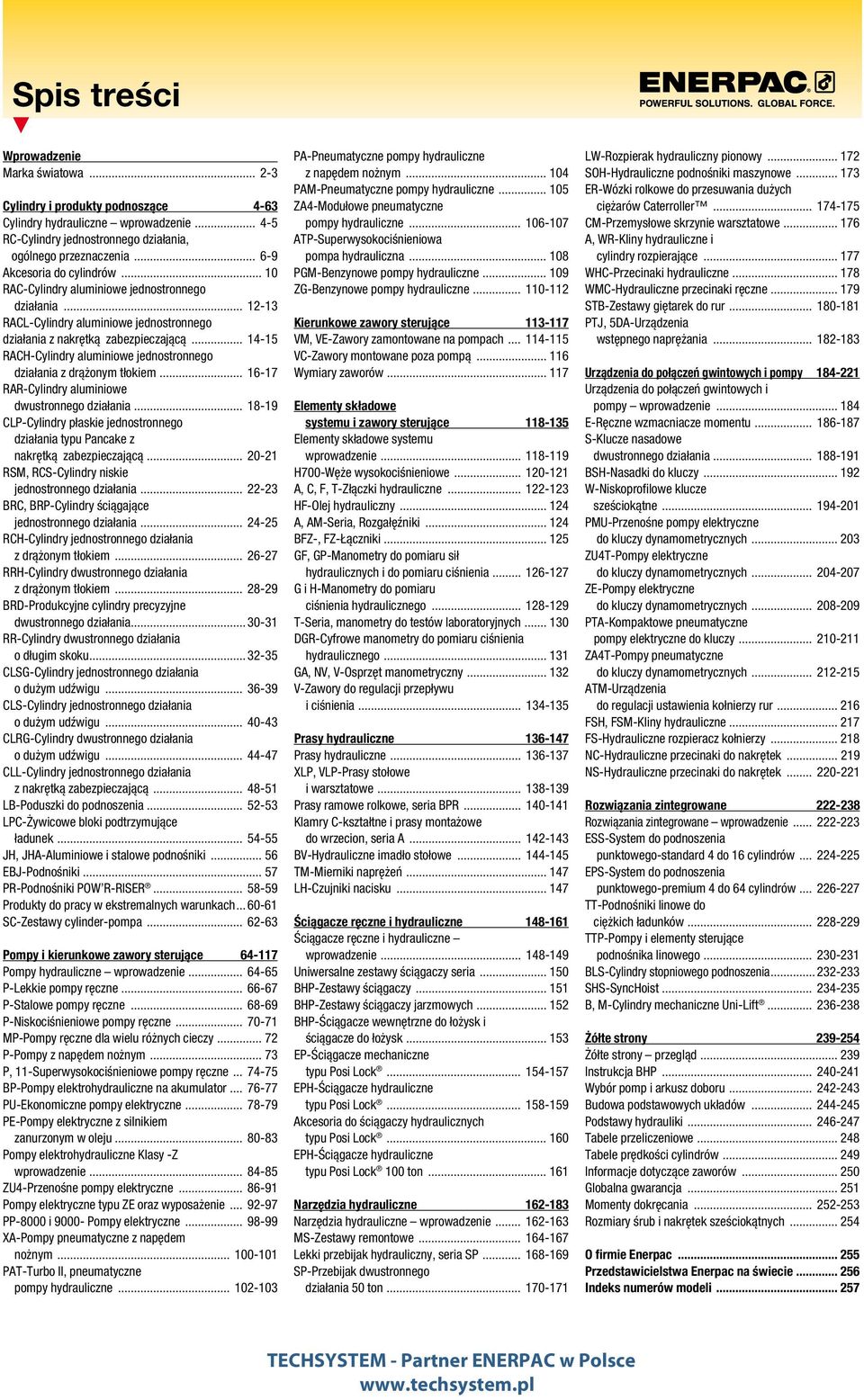 .. 14-15 RACH-Cylindry aluminiowe jednostronnego działania z drążonym tłokiem... 16-17 RAR-Cylindry aluminiowe dwustronnego działania.