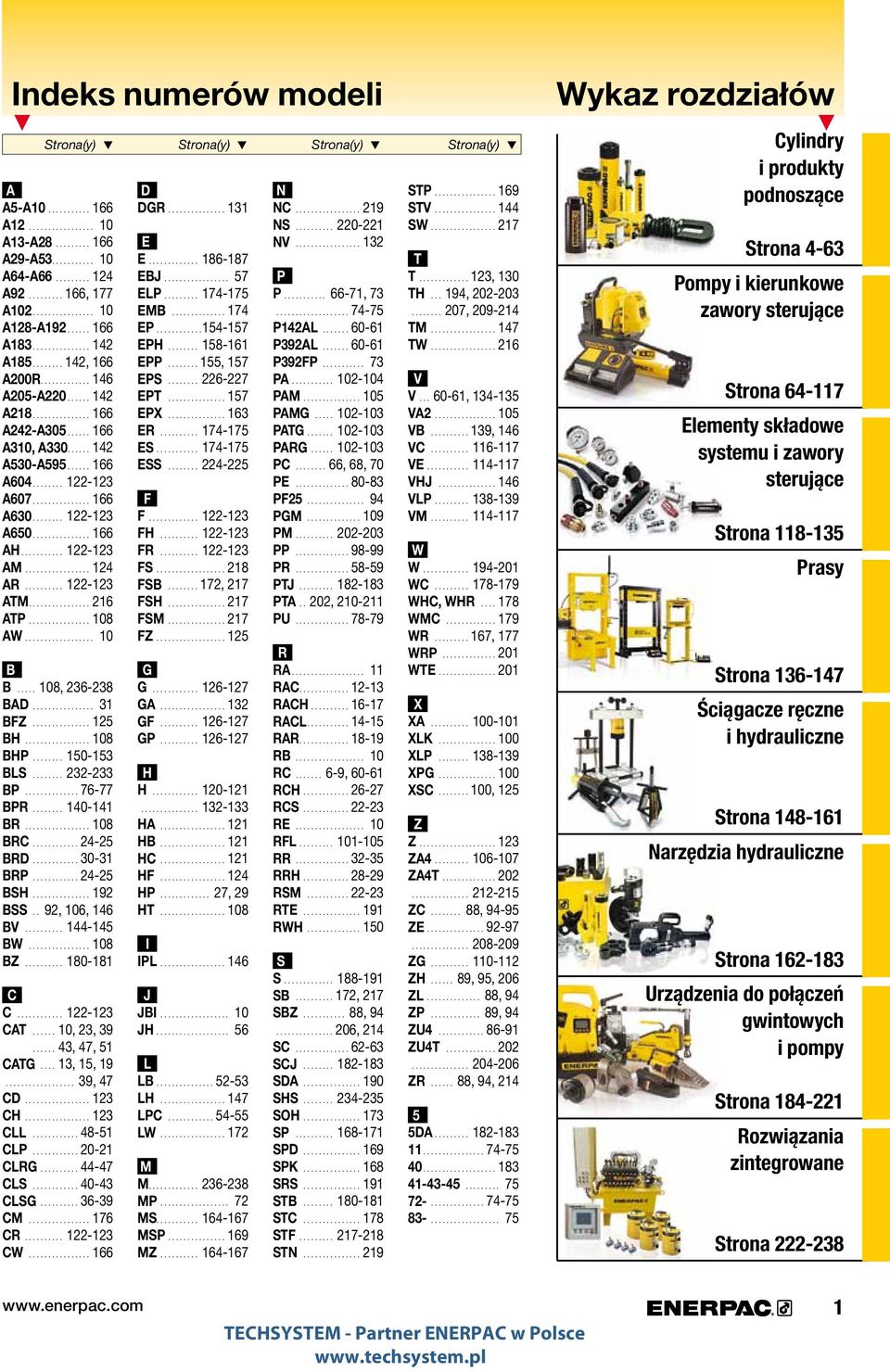 ..31 BFZ...1 BH...108 BHP....1-153 BLS....232-233 BP...76-77 BPR....140-141 BR...108 BRC....24- BRD....30-31 BRP...24- BSH...2 BSS....92,.106,.146 BV....144-145 BW...108 BZ....180-181 C C....122-123 CAT.