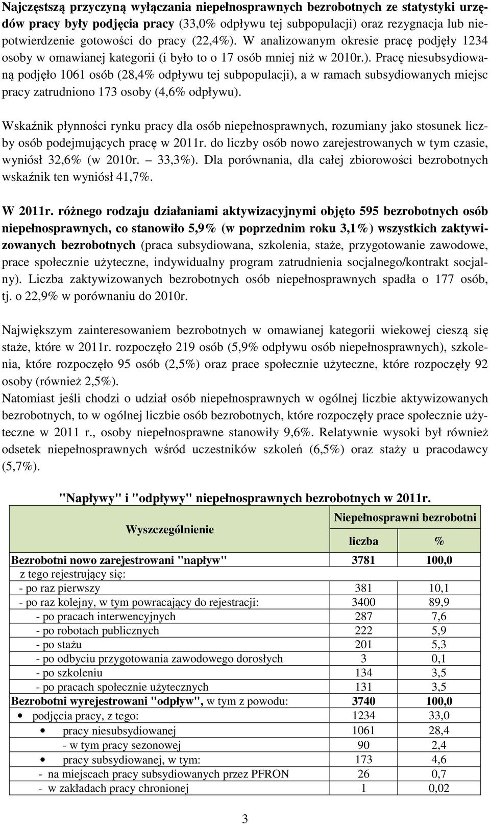 Wskaźnik płynności rynku pracy dla osób niepełnosprawnych, rozumiany jako stosunek liczby osób podejmujących pracę w 2011r. do liczby osób nowo zarejestrowanych w tym czasie, wyniósł 32,6% (w 2010r.