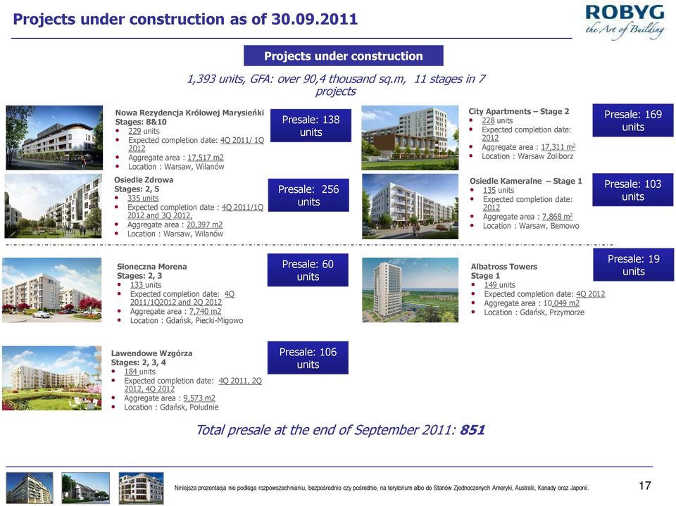 2, 5 335 Expected completion date : 4Q 2011/1Q 2012 and 3Q 2012, Aggregate area : 20,397 m2 Location : Warsaw, Wilanów Słoneczna Morena Stages: 2, 3 133 Expected completion date: 4Q 2011/1Q2012 and