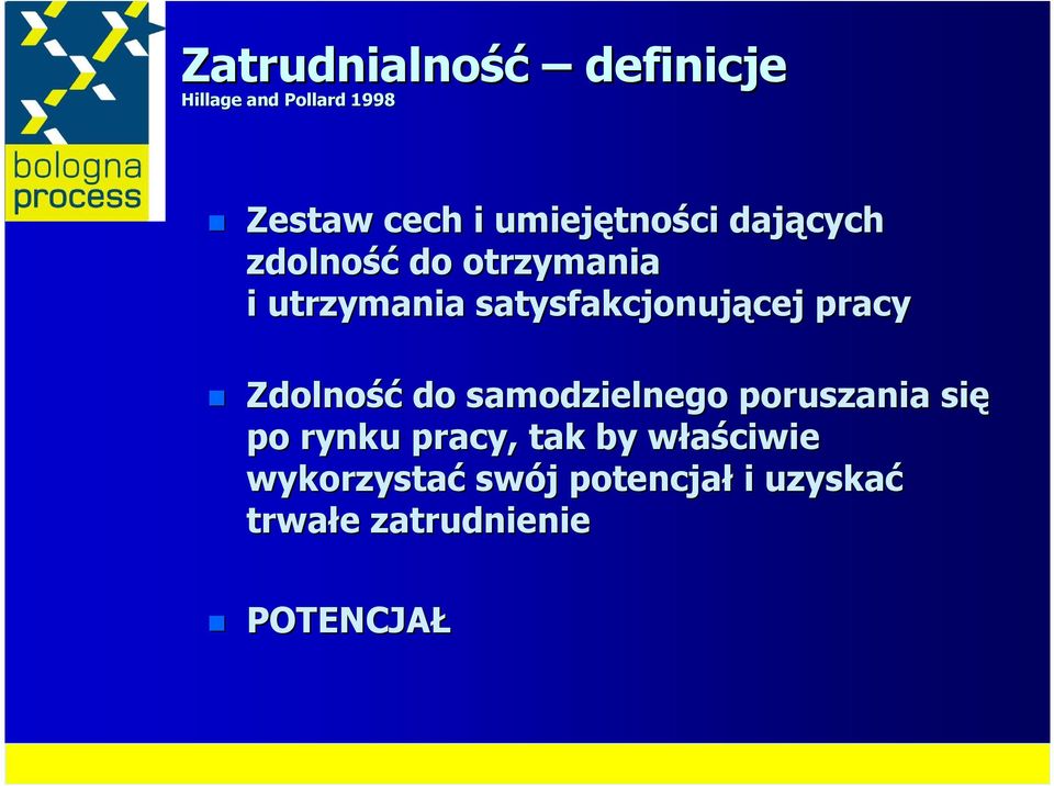 pracy Zdolność do samodzielnego poruszania się po rynku pracy, tak by