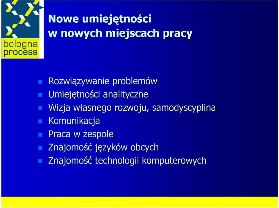 analityczne Wizja własnego w rozwoju, samodyscyplina
