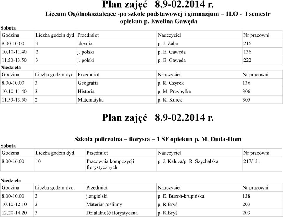 Kurek 305 Plan zajęć 8.9-02.2014 r. Szkoła policealna florysta 1 SF opiekun p. M. Duda-Hom 8.00-16.00 10 Pracownia kompozycji florystycznych p. J. Kaluża/p. R.