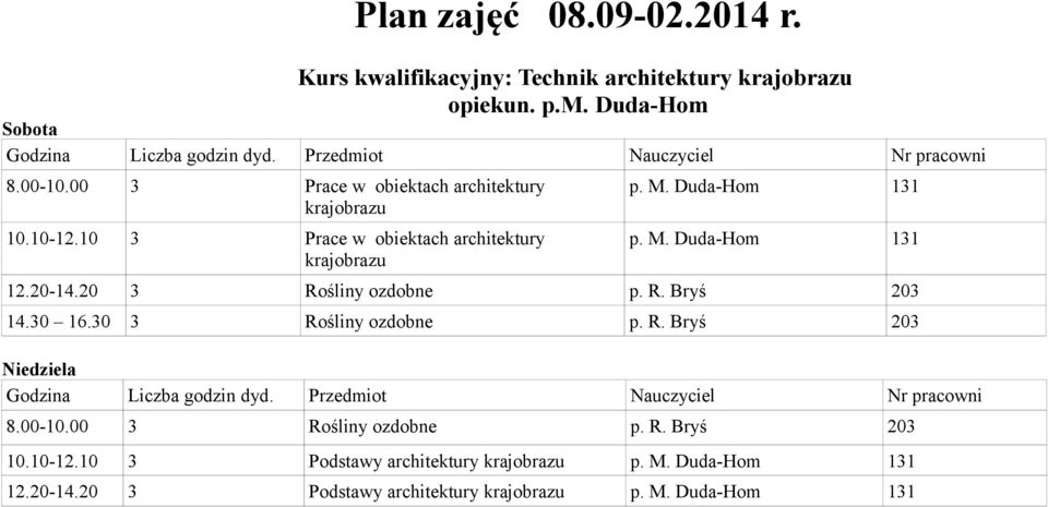 20-14.20 3 Rośliny ozdobne p. R. Bryś 203 14.30 16.30 3 Rośliny ozdobne p. R. Bryś 203 8.00-10.00 3 Rośliny ozdobne p. R. Bryś 203 10.