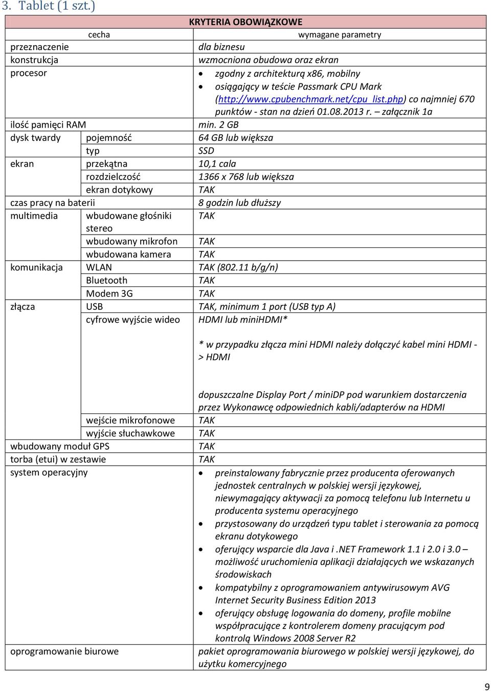 (http://www.cpubenchmark.net/cpu_list.php) co najmniej 670 punktów - stan na dzień 01.08.2013 r. załącznik 1a ilość pamięci RAM min.
