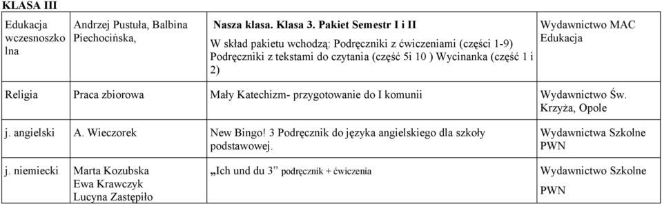 (część 5i 10 ) Wycinanka (część 1 i 2) Wydawnictwo MAC Religia Praca zbiorowa Mały Katechizm- przygotowanie do I komunii