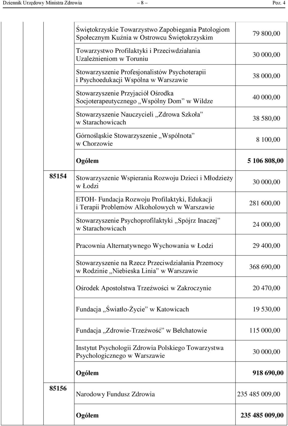 Psychoterapii i Psychoedukacji Wspólna Stowarzyszenie Przyjaciół Ośrodka Socjoterapeutycznego Wspólny Dom w Wildze Stowarzyszenie Nauczycieli Zdrowa Szkoła w Starachowicach Górnośląskie