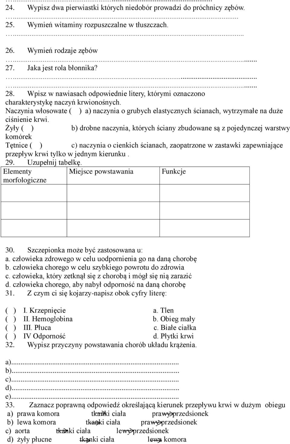 Żyły ( ) b) drobne naczynia, których ściany zbudowane są z pojedynczej warstwy komórek Tętnice ( ) c) naczynia o cienkich ścianach, zaopatrzone w zastawki zapewniające przepływ krwi tylko w jednym