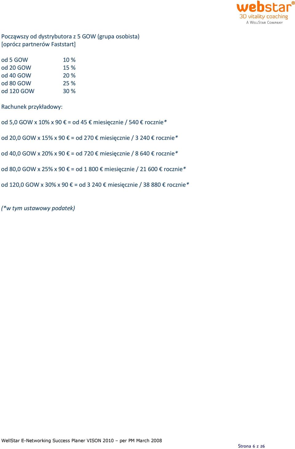 od 270 miesięcznie / 3 240 rocznie* od 40,0 GOW x 20% x 90 = od 720 miesięcznie / 8 640 rocznie* od 80,0 GOW x 25% x 90 = od 1 800