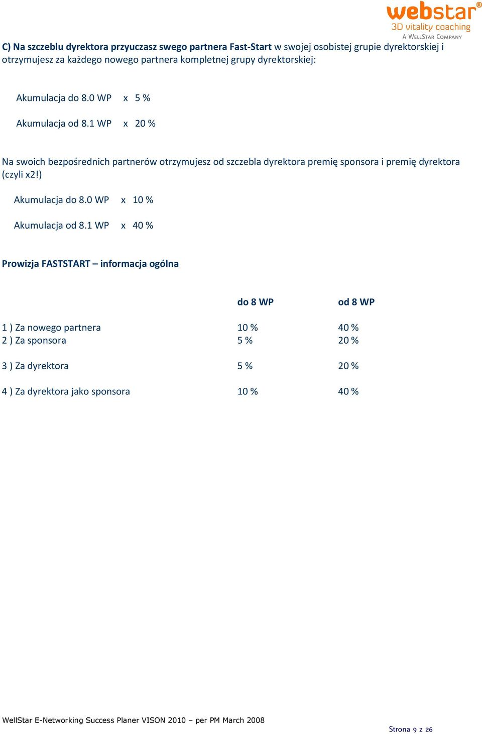 1 WP x 20 % Na swoich bezpośrednich partnerów otrzymujesz od szczebla dyrektora premię sponsora i premię dyrektora (czyli x2!) Akumulacja do 8.