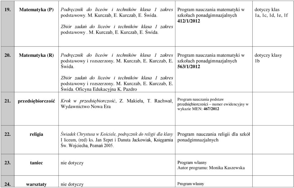 Matematyka (R) Podręcznik do liceów i techników klasa 1 zakres podstawowy i rozszerzony. M. Kurczab, E. Kurczab, E. Świda. Zbiór zadań do liceów i techników klasa 1 zakres podstawowy i rozszerzony. M. Kurczab, E. Kurczab, E. Świda. Oficyna Edukacyjna K.