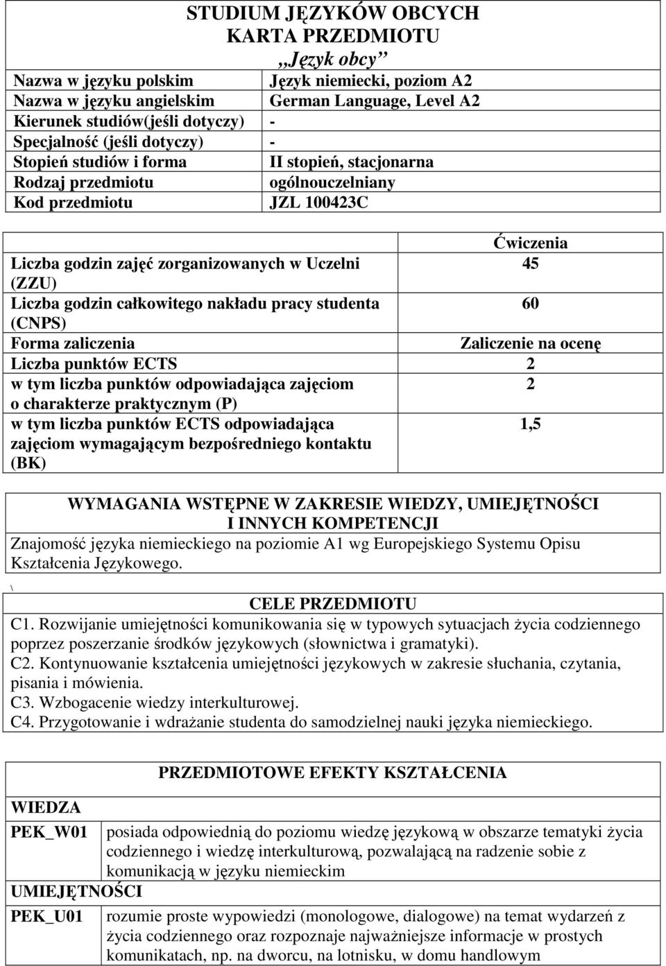 godzin całkowitego nakładu pracy studenta 60 (CNPS) Forma zaliczenia Zaliczenie na ocenę Liczba punktów ECTS w tym liczba punktów odpowiadająca zajęciom o charakterze praktycznym (P) w tym liczba