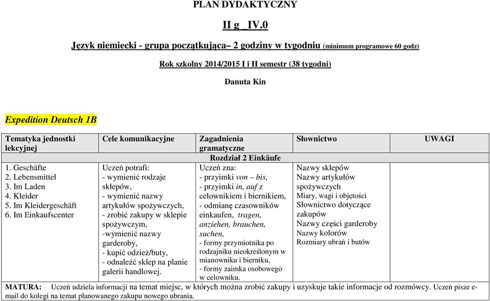 komunikacyjne Zagadnienia Słownictwo UWAGI lekcyjnej gramatyczne Rozdział 2 Einkäufe 1. Geschäfte 2. Lebensmittel 3. Im Laden 4. Kleider 5. Im Kleidergeschäft 6.