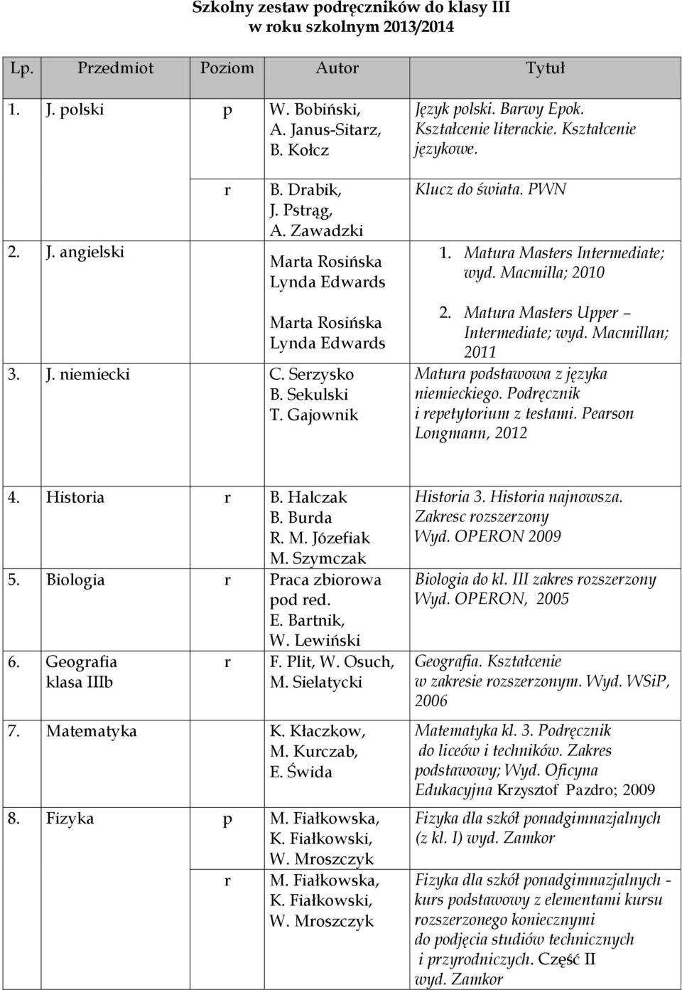 Klucz do świata. PWN 1. Matura Masters Intermediate; wyd. Macmilla; 2010 2. Matura Masters Upper Intermediate; wyd. Macmillan; 2011 Matura podstawowa z języka niemieckiego.