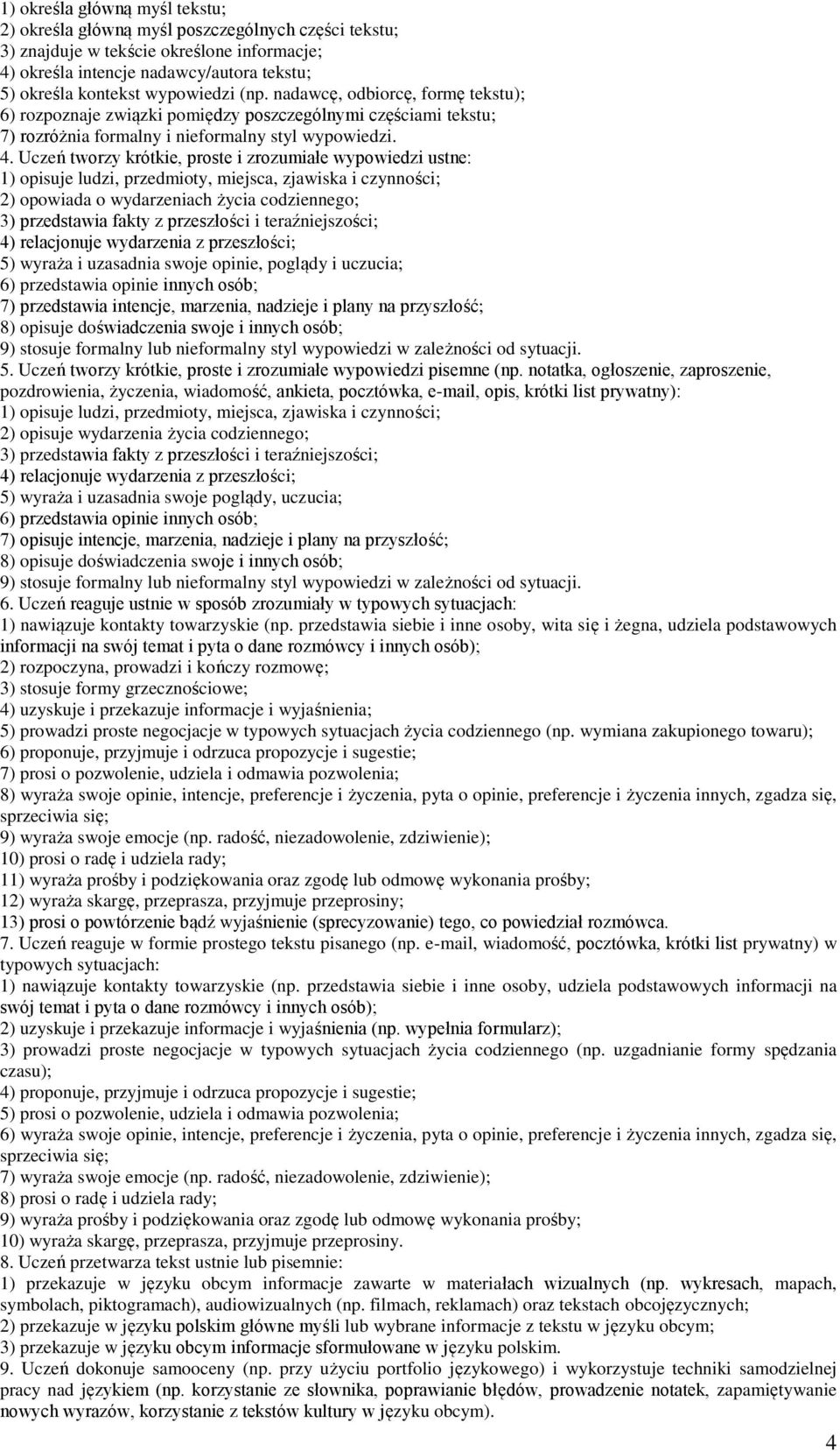 Uczeń tworzy krótkie, proste i zrozumiałe wypowiedzi ustne: 1) opisuje ludzi, przedmioty, miejsca, zjawiska i czynności; 2) opowiada o wydarzeniach życia codziennego; 4) relacjonuje wydarzenia z