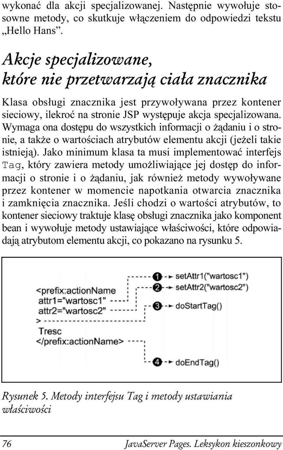 Wymaga ona dostępu do wszystkich informacji o żądaniu i o stronie, a także o wartościach atrybutów elementu akcji (jeżeli takie istnieją).