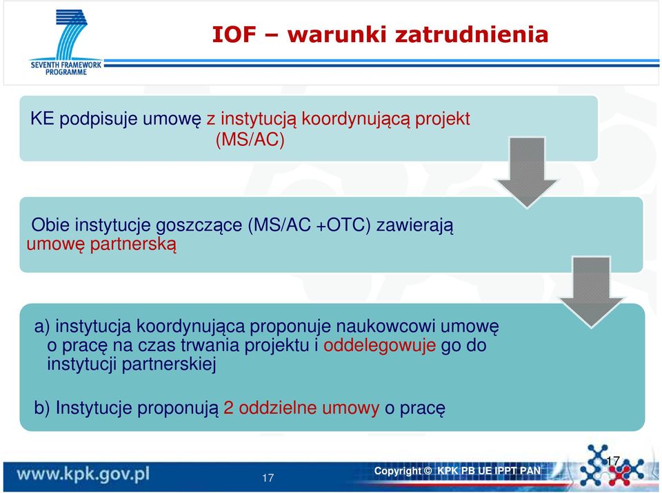 instytucja koordynująca proponuje naukowcowi umowę o pracę na czas trwania projektu