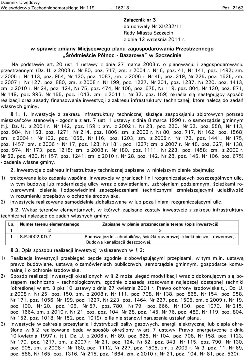 o planowaniu i zagospodarowaniu przestrzennym (Dz. U. z 2003 r. Nr 80, poz. 717; zm. z 2004 r. Nr 6, poz. 41, Nr 141, poz. 1492; zm. z 2005 r. Nr 113, poz. 954, Nr 130, poz. 1087; zm. z 2006 r.