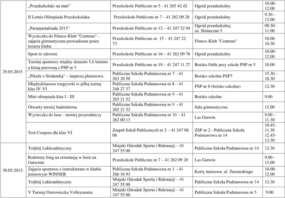 Przedszkolaki na start Przedszkole Publiczne nr 5-41 265 42 42 II Letnia Olimpiada Przedszkolaka Paraspartakiada 2015 Wycieczka do Fitness Klub "Centrum" - zajęcia gimnastyczne prowadzone przez