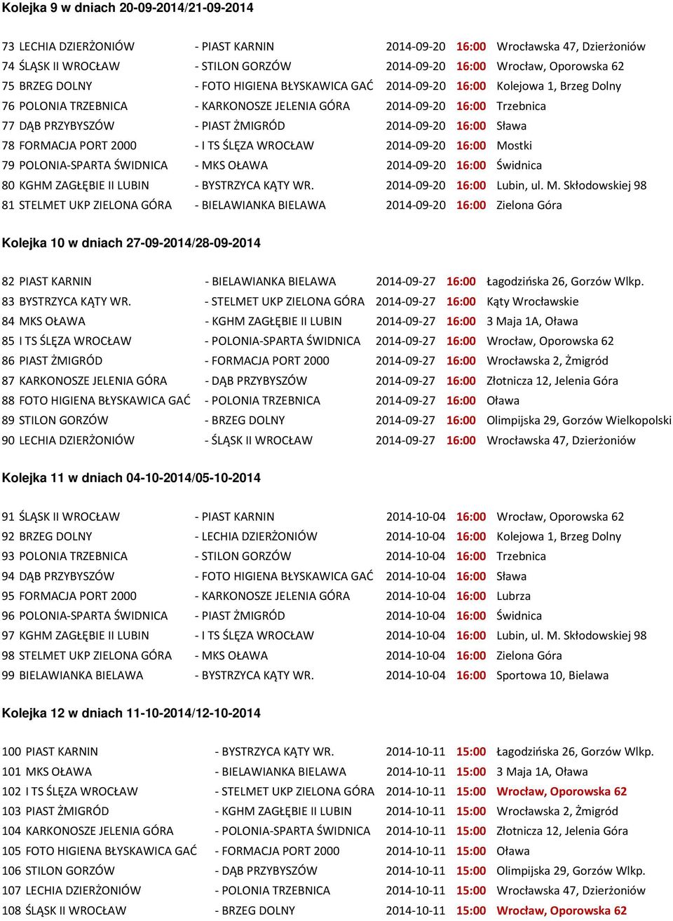 2014-09-20 16:00 Sława 78 FORMACJA PORT 2000 - I TS ŚLĘZA WROCŁAW 2014-09-20 16:00 Mostki 79 POLONIA-SPARTA ŚWIDNICA - MKS OŁAWA 2014-09-20 16:00 Świdnica 80 KGHM ZAGŁĘBIE II LUBIN - BYSTRZYCA KĄTY
