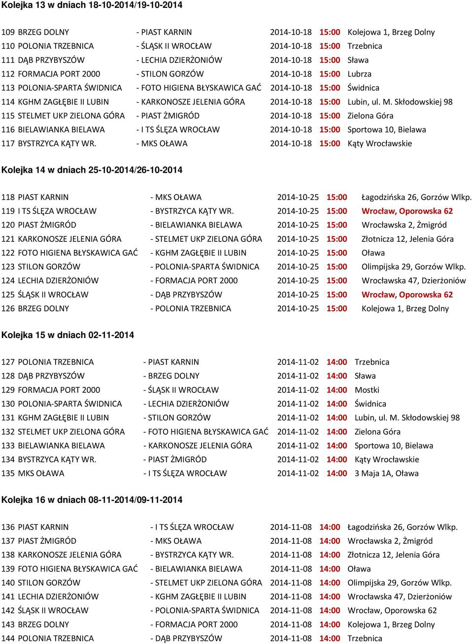 Świdnica 114 KGHM ZAGŁĘBIE II LUBIN - KARKONOSZE JELENIA GÓRA 2014-10-18 15:00 Lubin, ul. M.