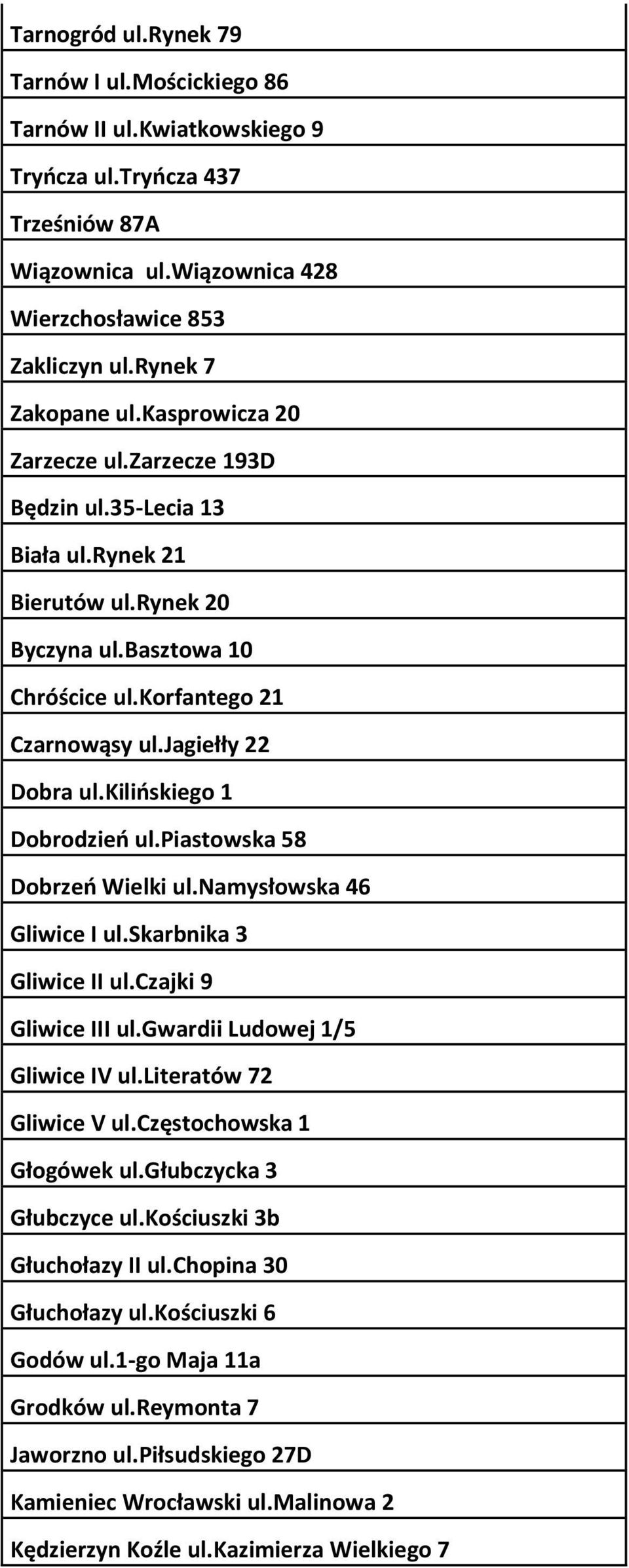 kilińskiego 1 Dobrodzień ul.piastowska 58 Dobrzeń Wielki ul.namysłowska 46 Gliwice I ul.skarbnika 3 Gliwice II ul.czajki 9 Gliwice III ul.gwardii Ludowej 1/5 Gliwice IV ul.literatów 72 Gliwice V ul.
