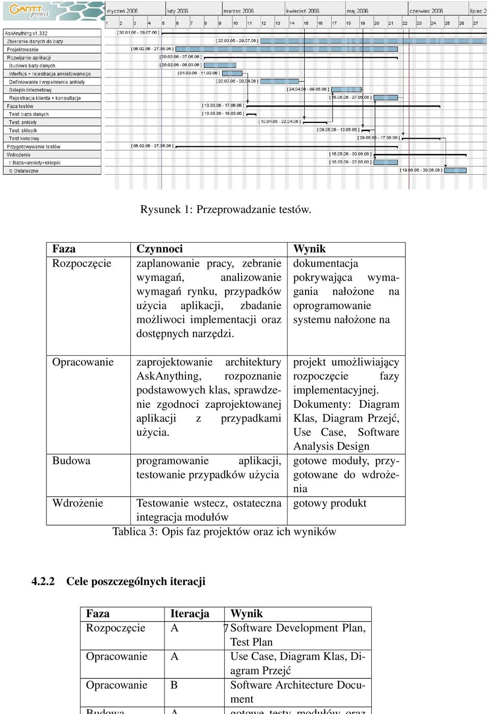 możliwoci implementacji oraz systemu nałożone na dostępnych narzędzi.