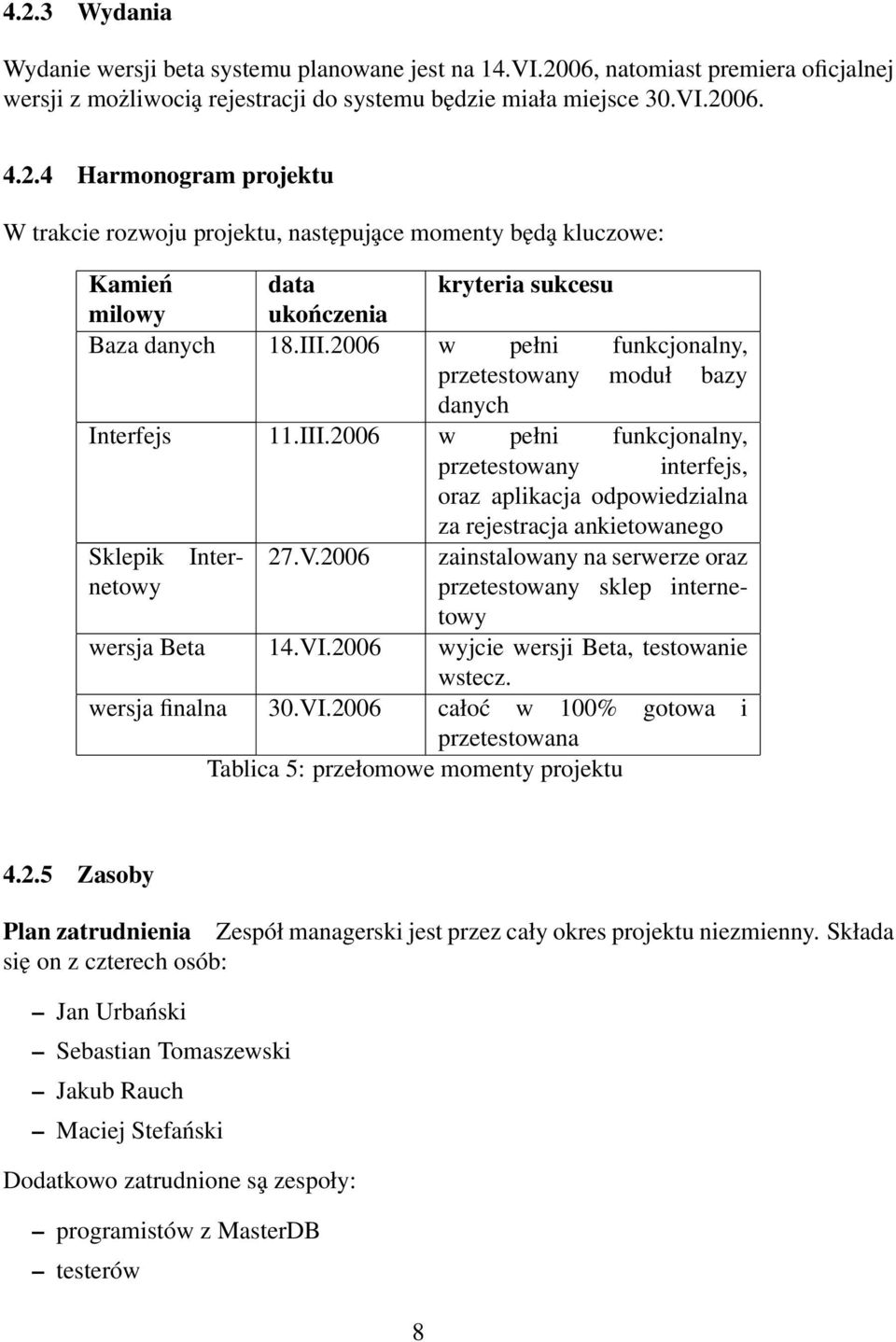 V.2006 zainstalowany na serwerze oraz przetestowany sklep interne- towy wersja Beta 14.VI.2006 wyjcie wersji Beta, testowanie wstecz. wersja finalna 30.VI.2006 całoć w 100% gotowa i przetestowana Tablica 5: przełomowe momenty projektu 4.
