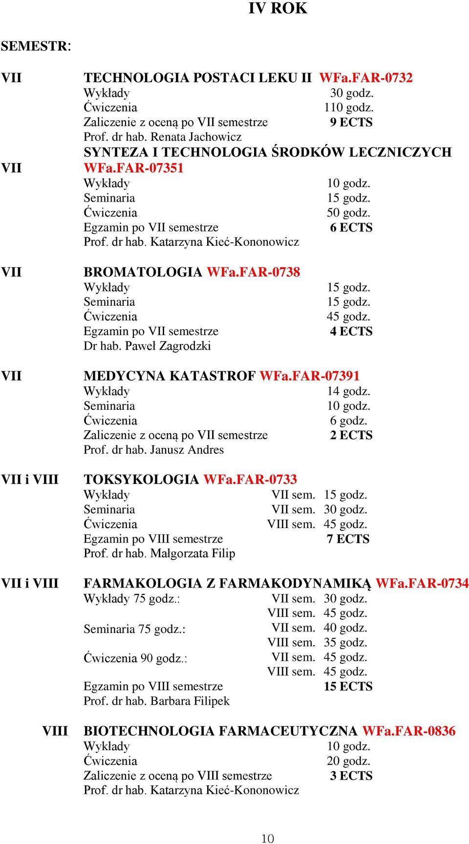 4 ECTS VII VII i VIII VII i VIII VIII MEDYCYNA KATASTROF WFa.FAR-07391 14 godz. 6 godz. z oceną po VII semestrze 2 ECTS Prof. dr hab. Janusz Andres TOKSYKOLOGIA WFa.FAR-0733 VII sem. VII sem. VIII sem.