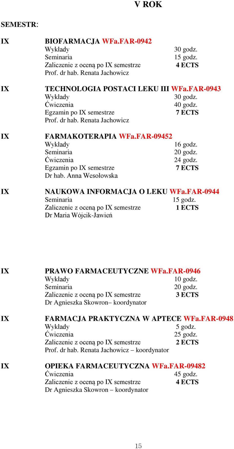 Anna Wesołowska NAUKOWA INFORMACJA O LEKU WFa.FAR-0944 z oceną po IX semestrze Dr Maria Wójcik-Jawień IX IX IX PRAWO FARMACEUTYCZNE WFa.FAR-0946 20 godz.