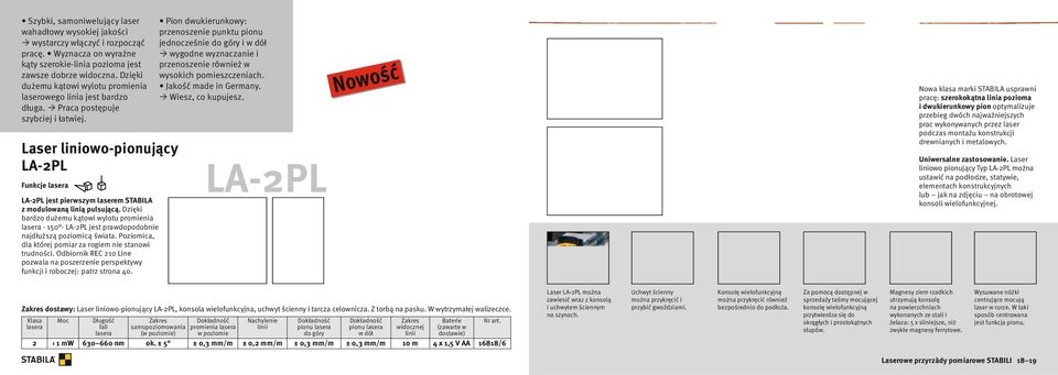 Laser liniowo-pionujący LA-2PL Funkcje lasera LA-2PL jest pierwszym laserem STABILA z modulowaną linią pulsującą.