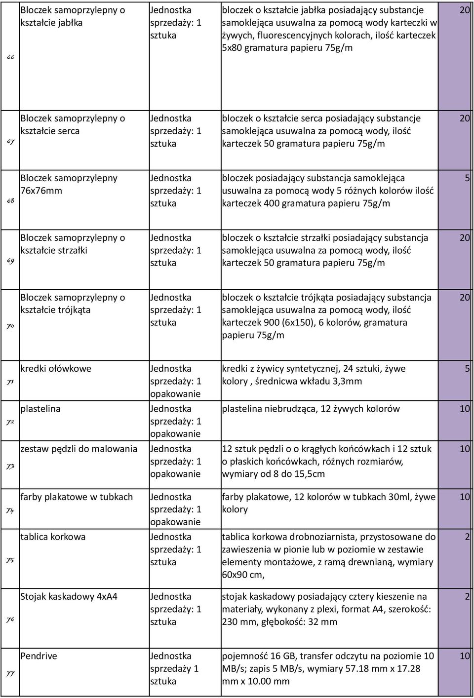 Bloczek samoprzylepny 76x76mm bloczek posiadający substancja samoklejąca usuwalna za pomocą wody 5 różnych kolorów ilość karteczek 400 gramatura papieru 75g/m 5 69 Bloczek samoprzylepny o kształcie