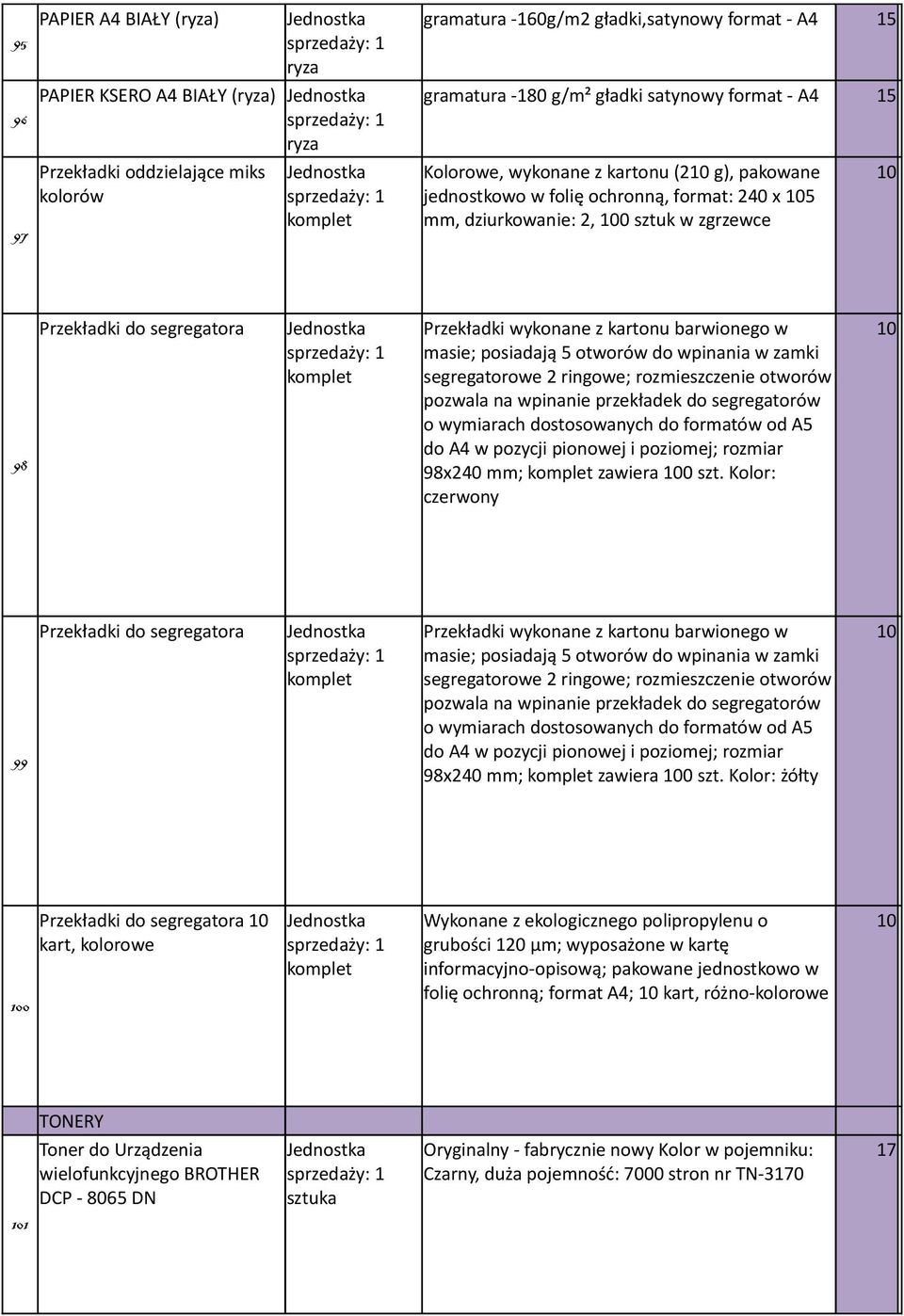 wykonane z kartonu barwionego w masie; posiadają 5 otworów do wpinania w zamki segregatorowe ringowe; rozmieszczenie otworów pozwala na wpinanie przekładek do segregatorów o wymiarach dostosowanych