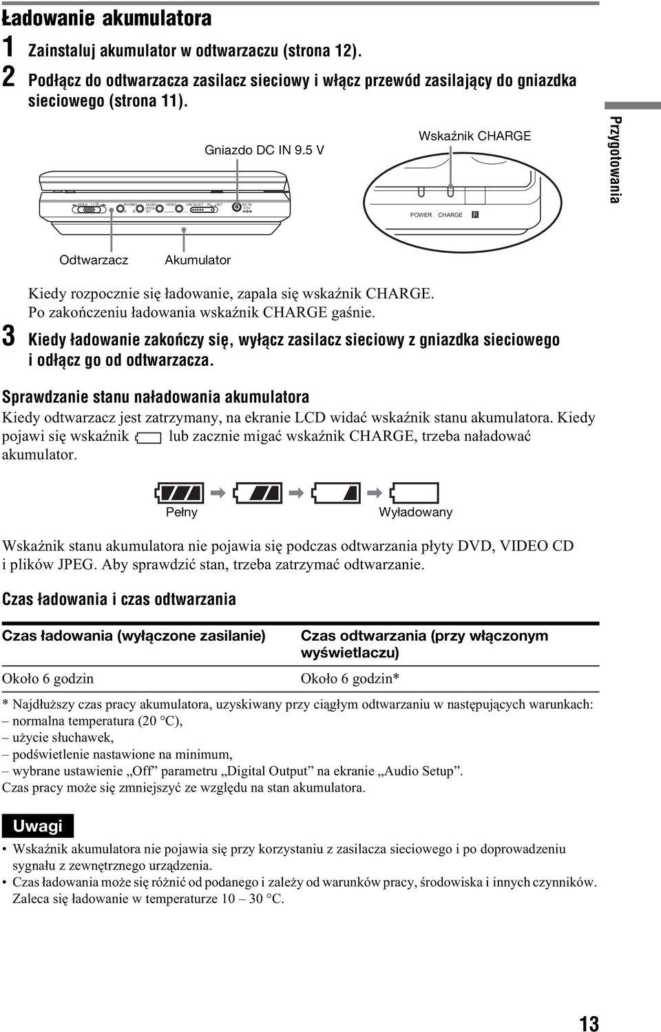 5V WskaŸnik CHARGE POWER CHARGE Przygotowania Odtwarzacz Akumulator Kiedy rozpocznie si adowanie, zapala si wska nik CHARGE. Po zako czeniu adowania wska nik CHARGE ga nie.