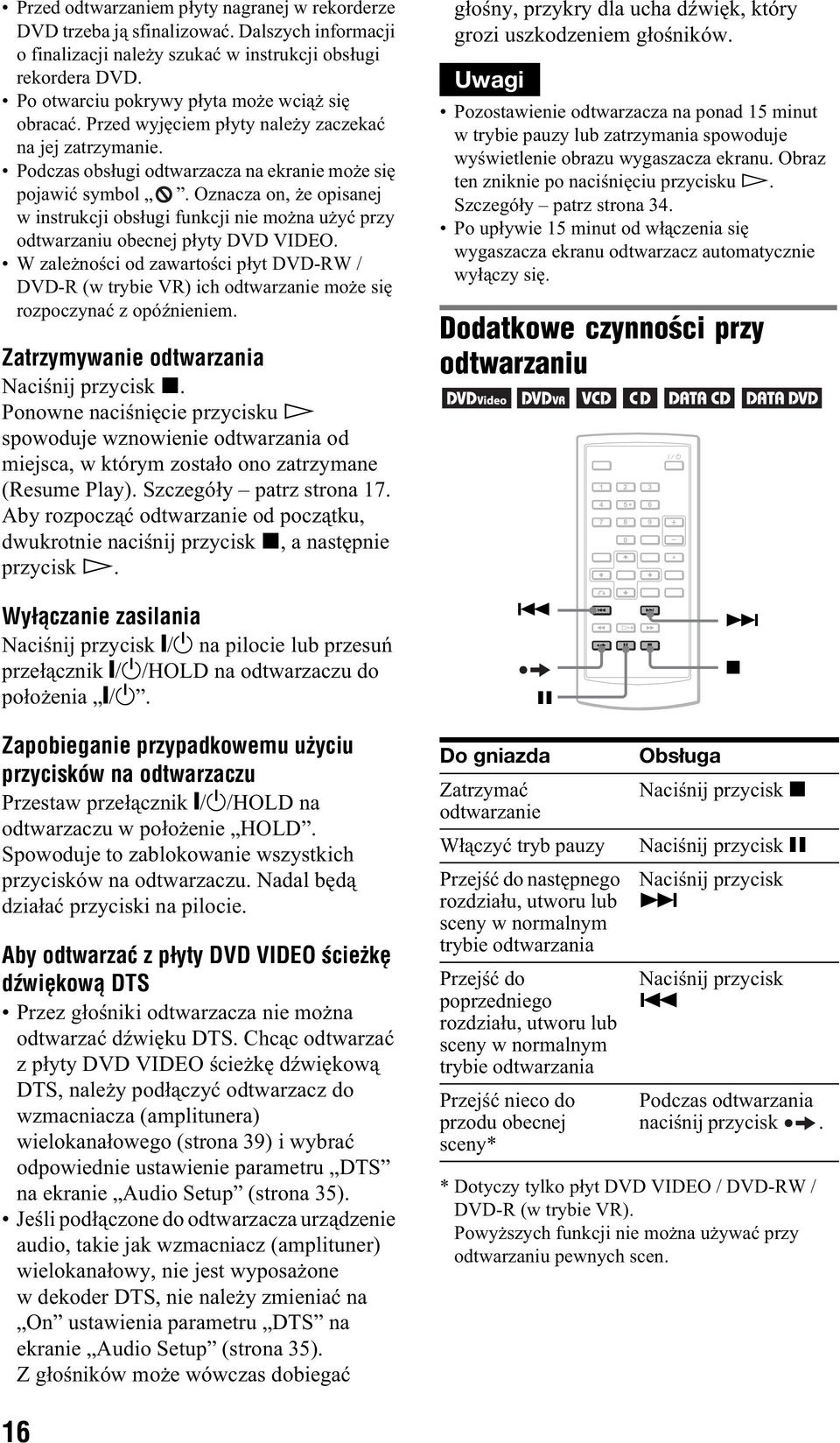 Oznacza on, e opisanej w instrukcji obs ugi funkcji nie mo na u y przy odtwarzaniu obecnej p yty DVD VIDEO.