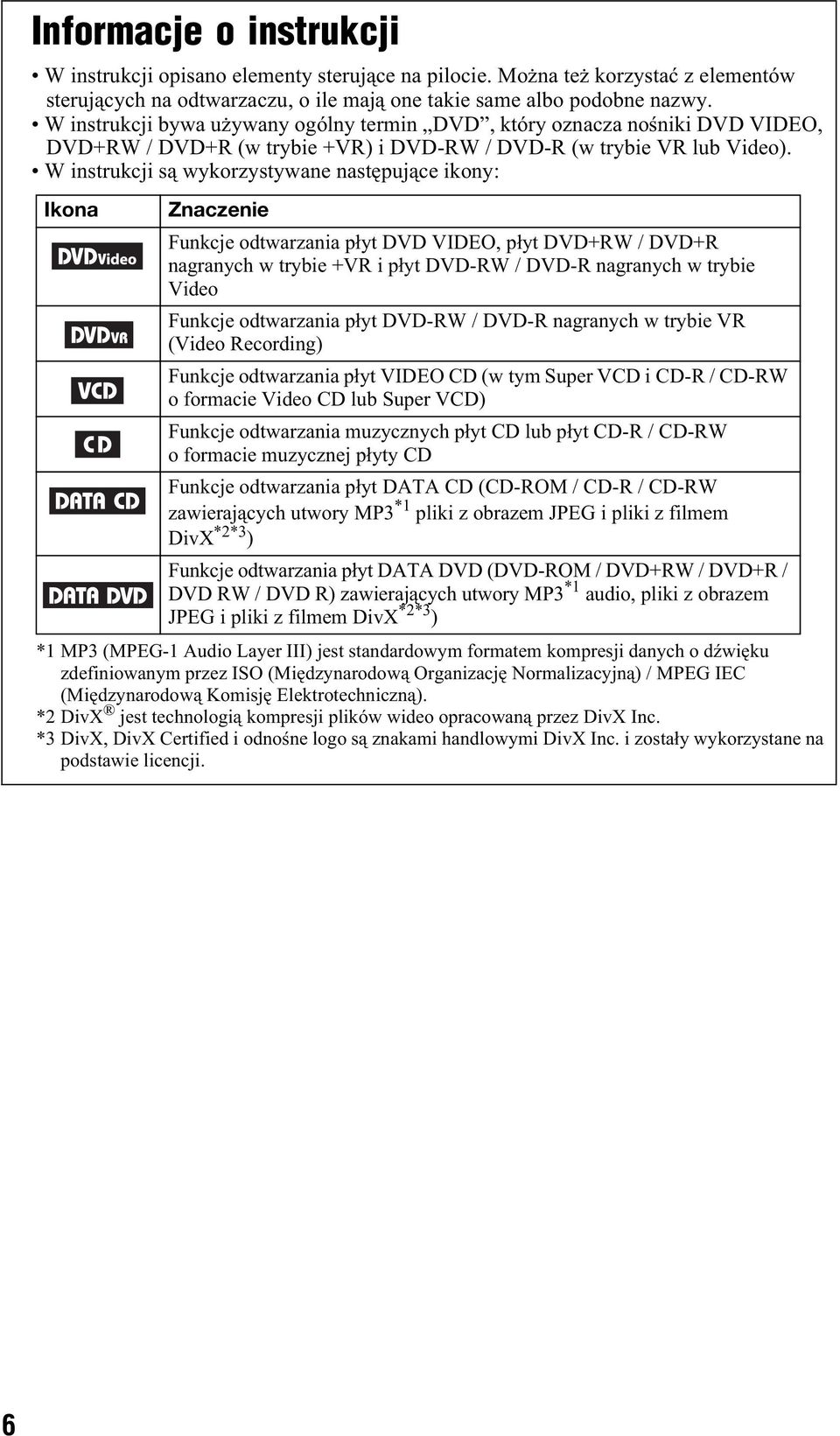 W instrukcji s wykorzystywane nast puj ce ikony: Ikona Znaczenie Funkcje odtwarzania p yt DVD VIDEO, p yt DVD+RW / DVD+R nagranych w trybie +VR i p yt DVD-RW / DVD-R nagranych w trybie Video Funkcje