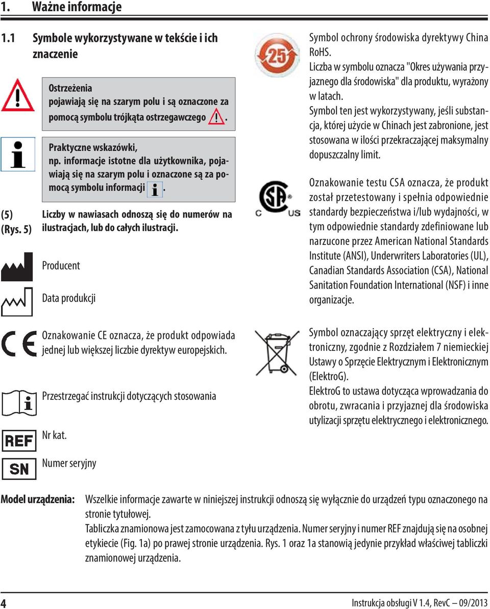 Liczby w nawiasach odnoszą się do numerów na ilustracjach, lub do całych ilustracji.