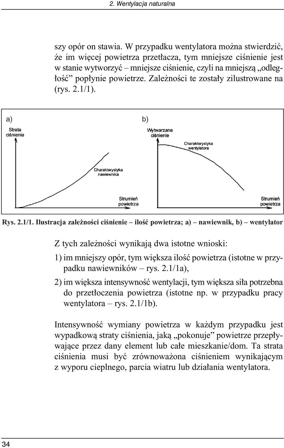 Zale noêci te zosta y zilustrowane na (rys. 2.1/1)