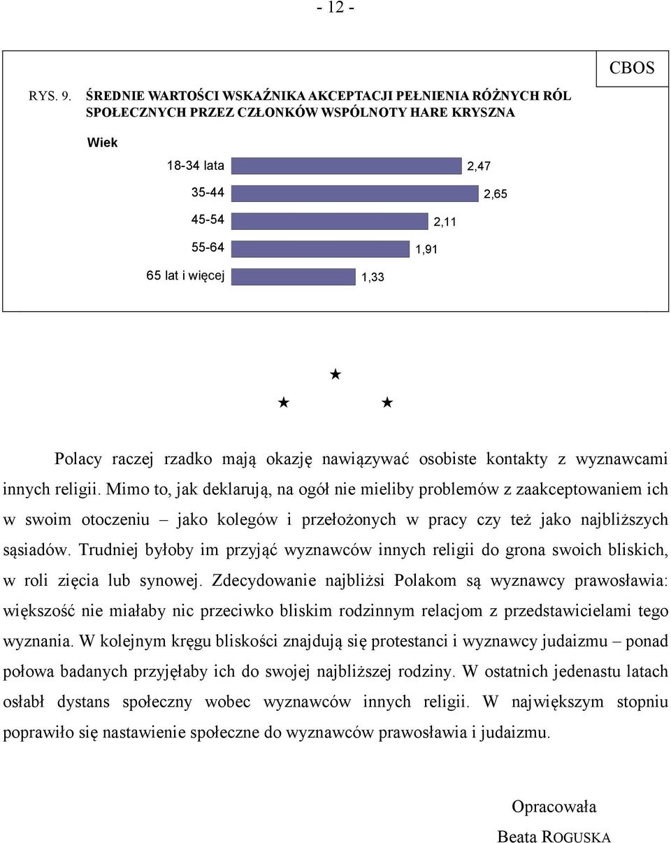rzadko mają okazję nawiązywać osobiste kontakty z wyznawcami innych religii.