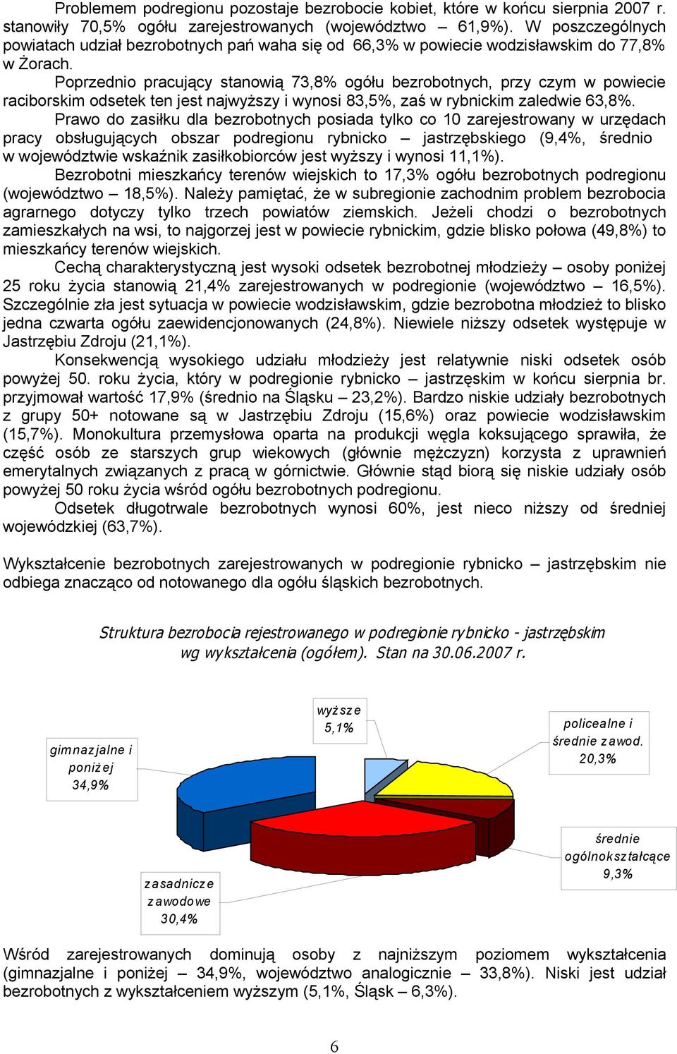 Poprzednio pracujący stanowią 73,8% ogółu bezrobotnych, przy czym w powiecie raciborskim odsetek ten jest najwyższy i wynosi 83,5%, zaś w rybnickim zaledwie 63,8%.