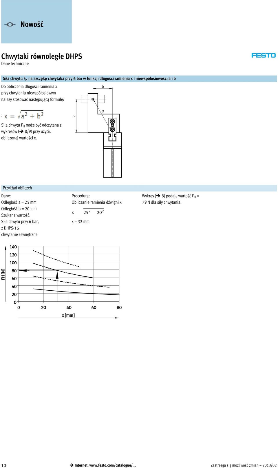 a x Przykład obliczeń Dane: Odległość a = 5 mm Odległość b = 0 mm Szukana wartość: Siła chwytu przy 6 bar, zdhps-16, chwytanie zewnętrzne Procedura: Obliczanie
