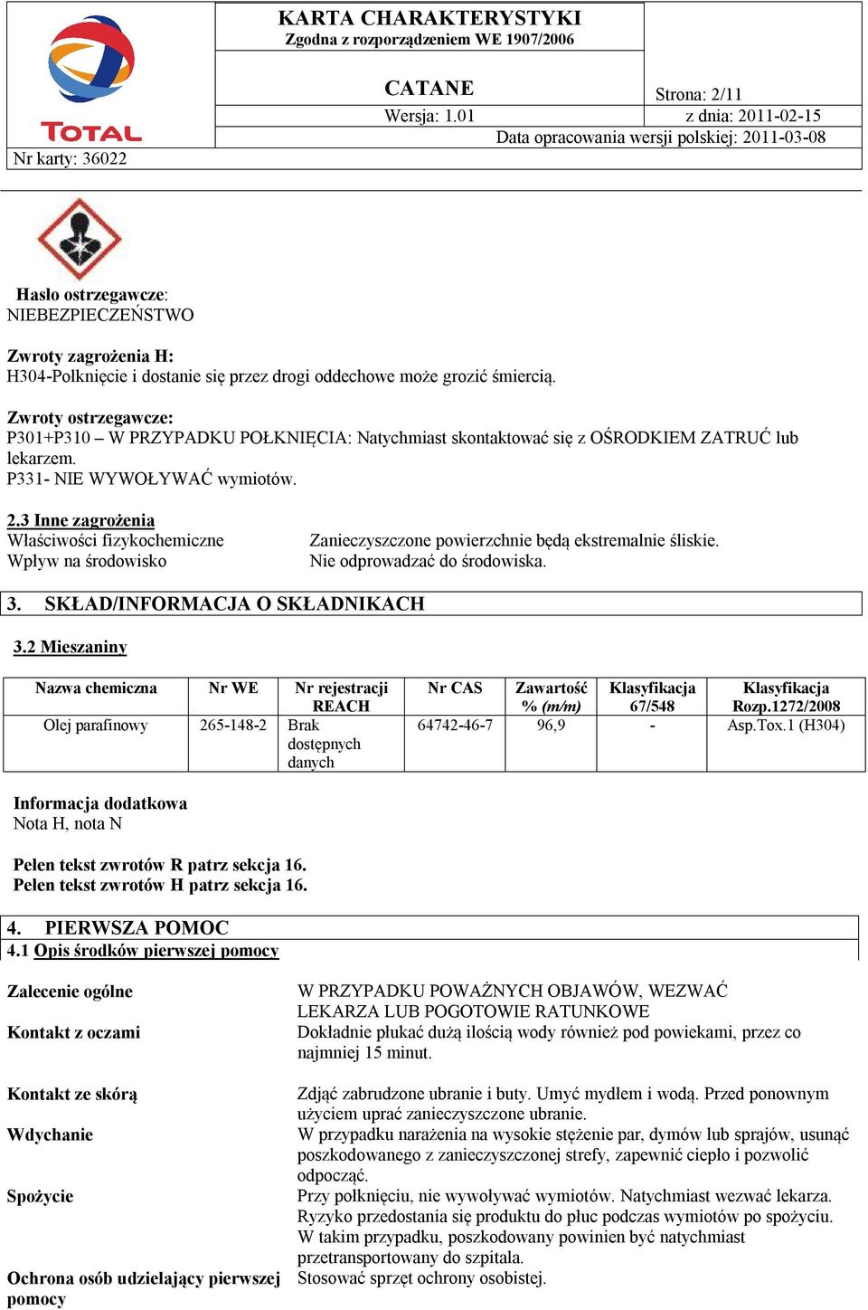 3 Inne zagrożenia Właściwości fizykochemiczne Wpływ na środowisko Zanieczyszczone powierzchnie będą ekstremalnie śliskie. Nie odprowadzać do środowiska. 3. SKŁAD/INFORMACJA O SKŁADNIKACH 3.