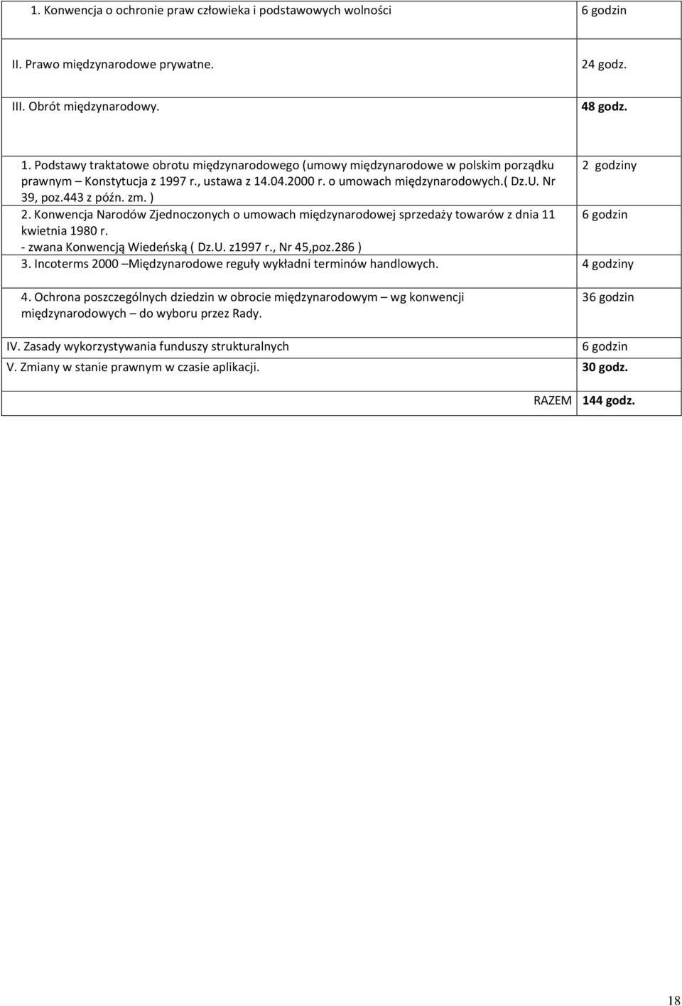 443 z późn. zm. ) 2. Konwencja Narodów Zjednoczonych o umowach międzynarodowej sprzedaży towarów z dnia 11 6 godzin kwietnia 1980 r. - zwana Konwencją Wiedeńską ( Dz.U. z1997 r., Nr 45,poz.286 ) 3.