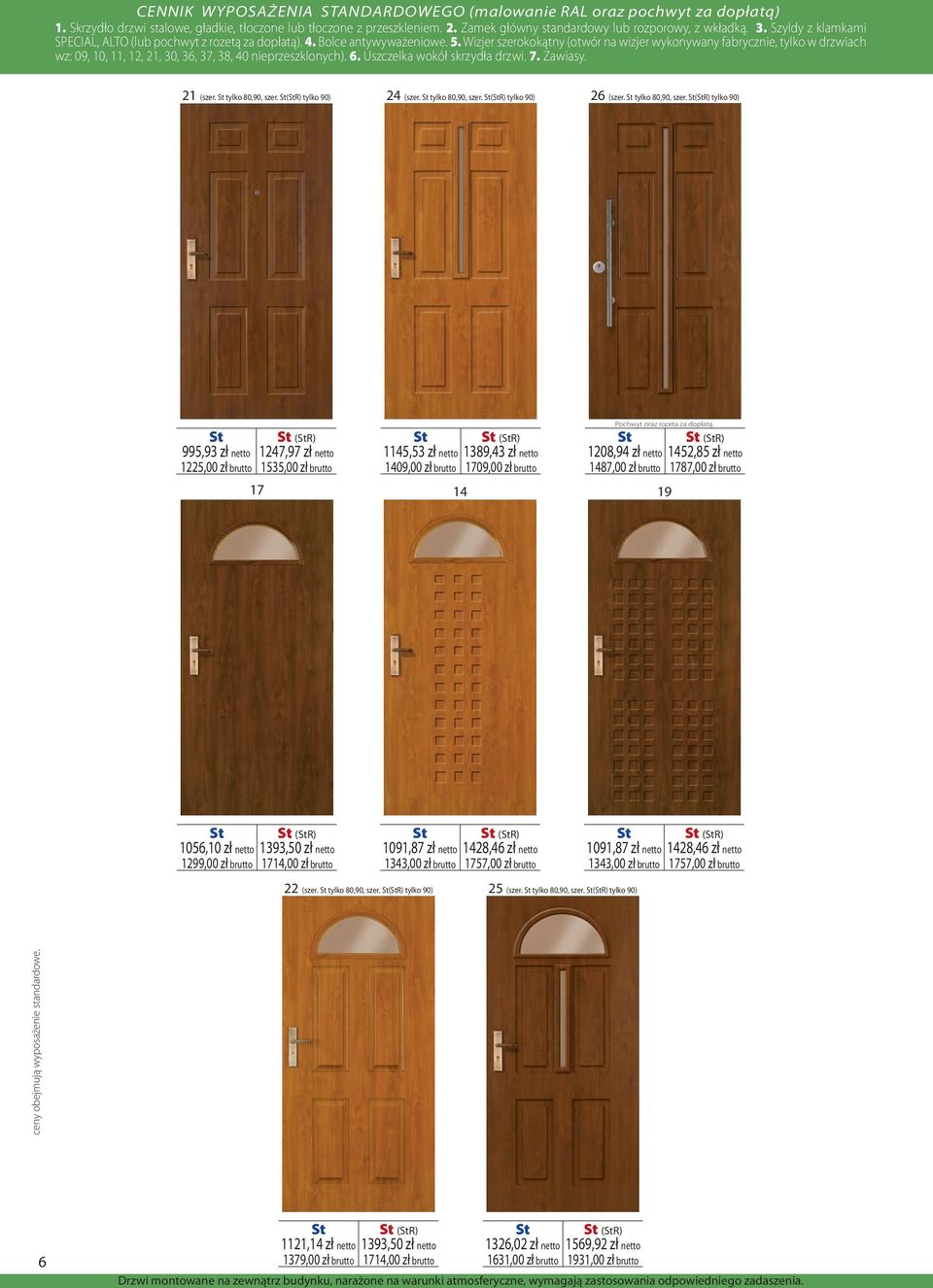 Wizjer szerokokątny (otwór na wizjer wykonywany fabrycznie, tylko w drzwiach wz: 09, 10, 11, 12, 21, 30, 36, 37, 38, 40 nieprzeszklonych). 6. Uszczelka wokół skrzydła drzwi. 7. Zawiasy. 21 (szer.