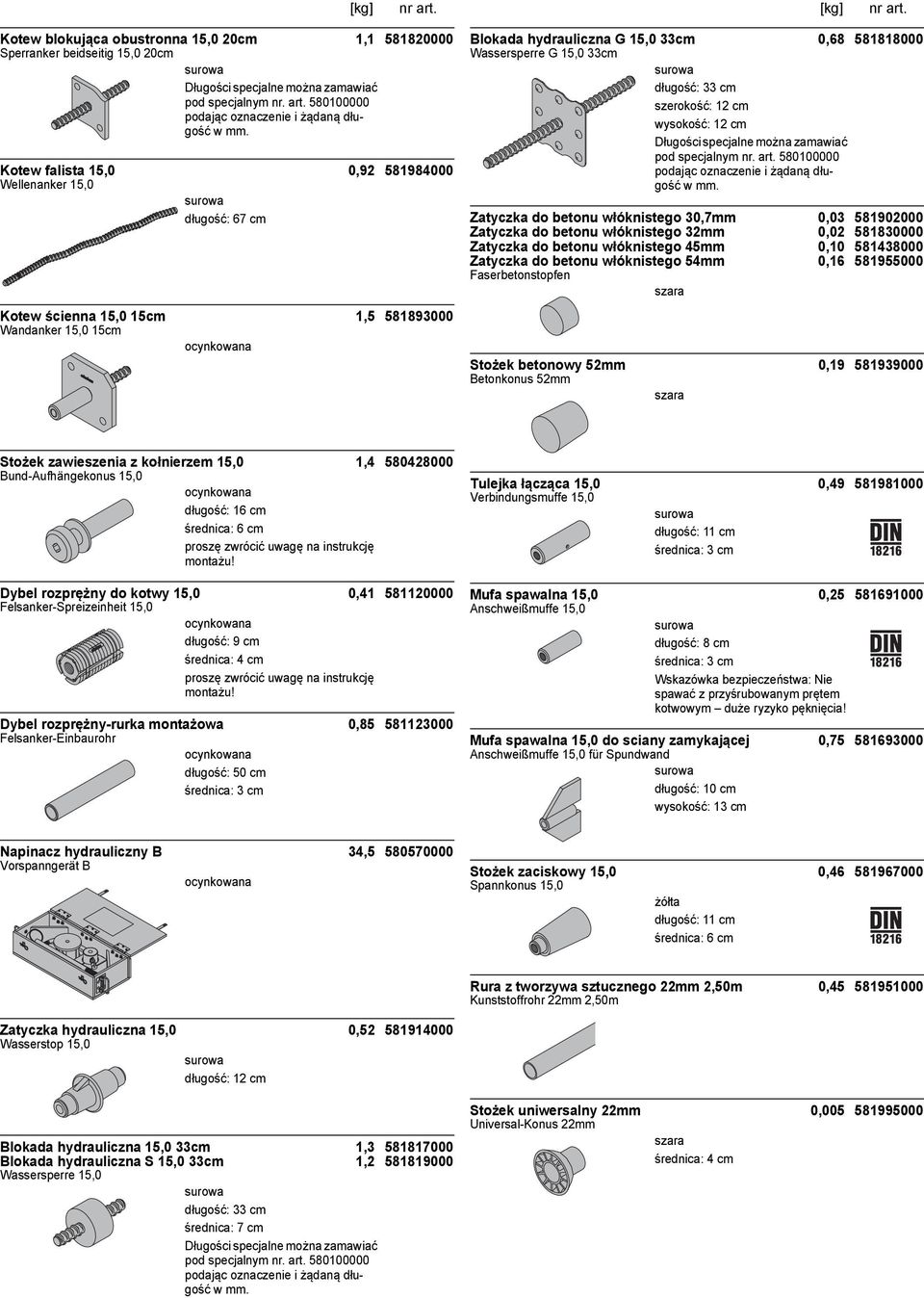 betonu włóknistego 32mm 0,02 581830000 Zatyczka do betonu włóknistego 45mm 0,10 581438000 Zatyczka do betonu włóknistego 54mm 0,16 581955000 Faserbetonstopfen Stożek betonowy 52mm 0,19 581939000